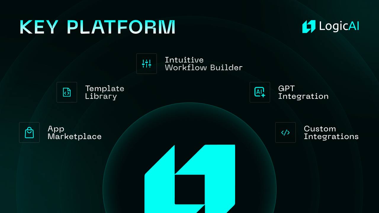 Logic AI Logo